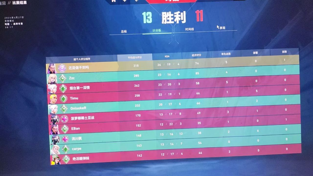 直装无卡密(免费版)无畏契约 - 免root直装、免配置安装 - 稳定防封